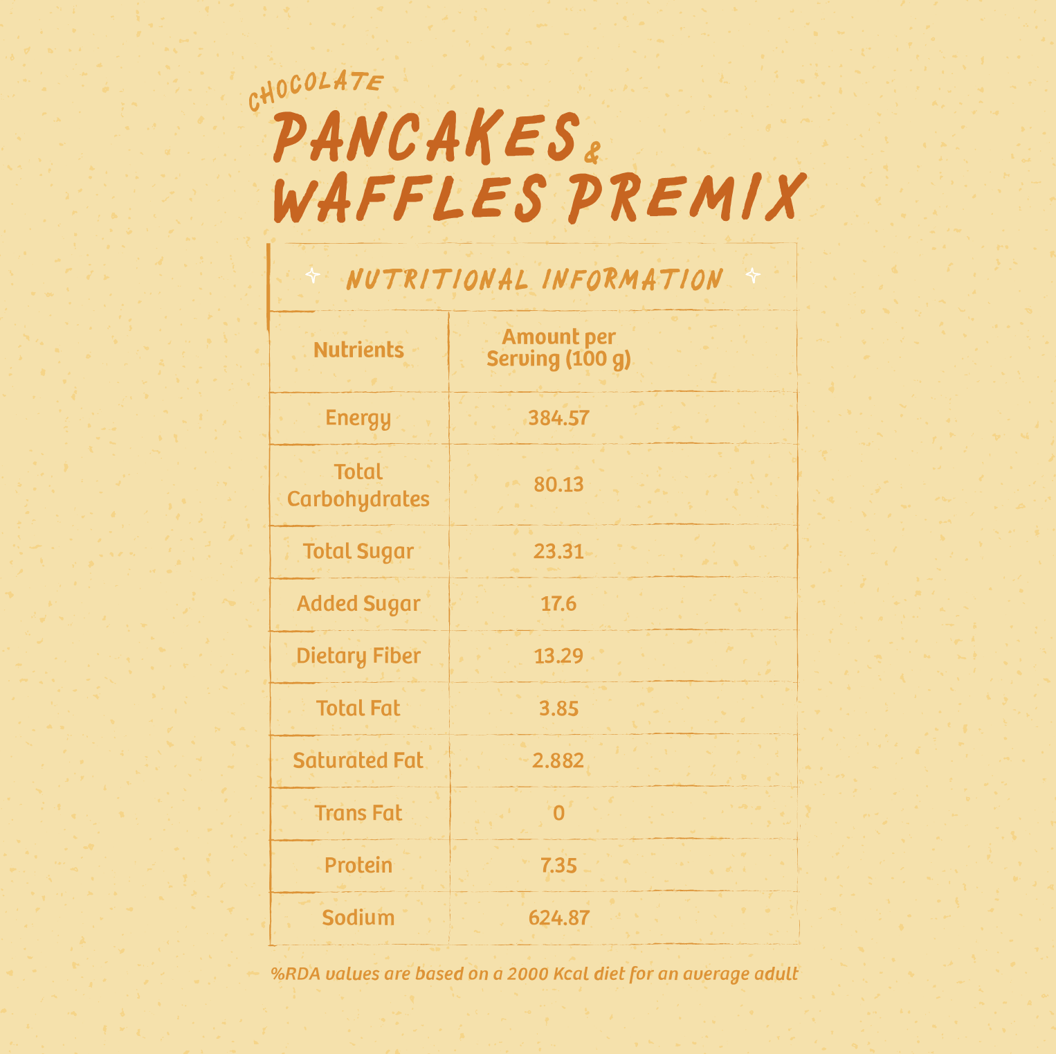 Chocolate Pancake & Waffle Premix