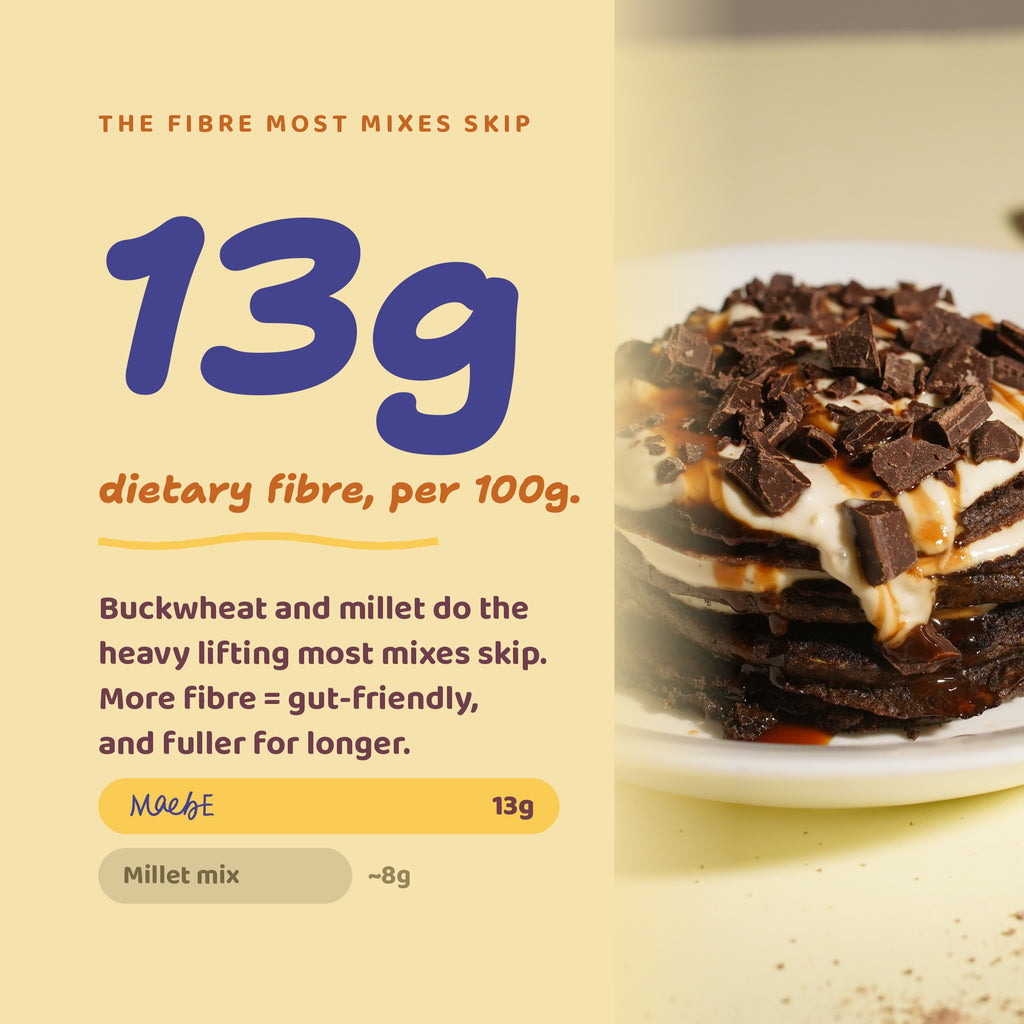 Pancake Pantry Pack(Bundle of 3)